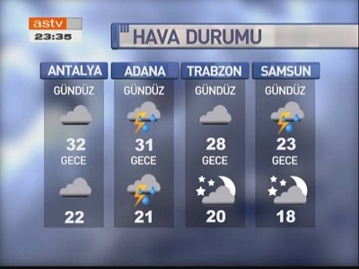 As TV Bursa